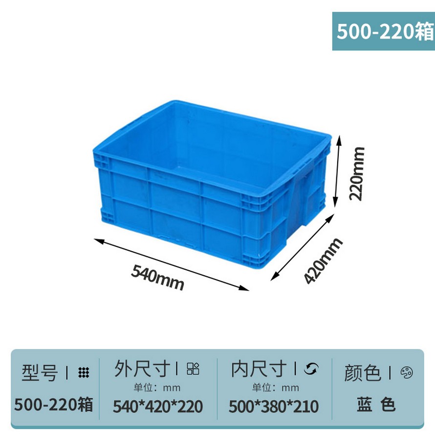 塑料周轉箱(xiāng)