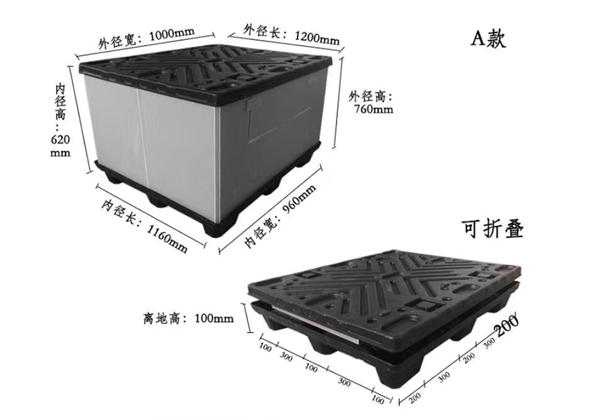 1200*1000*760圍(wéi)板箱
