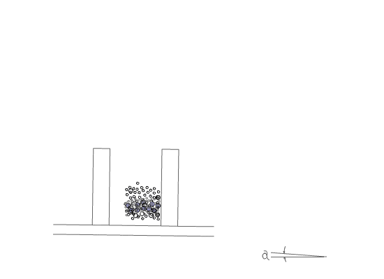 搖床選礦動態（tài）原理圖（tú）