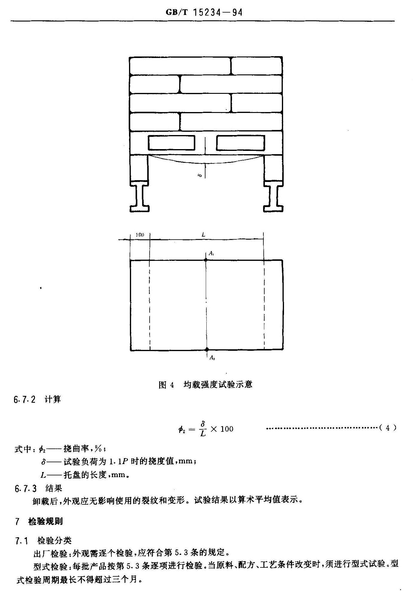 堆碼實驗示（shì）意